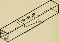 An illustration from Woodwork joints; how they are set out, how made and where used; with four hundred and thirty illustrations and a complete index of eleven hundred references (1921)