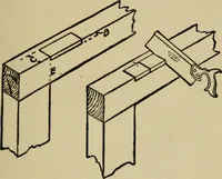An illustration from Woodwork joints; how they are set out, how made and where used; with four hundred and thirty illustrations and a complete index of eleven hundred references (1921)