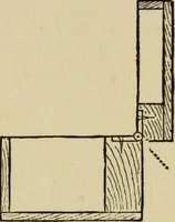An illustration from Woodwork joints; how they are set out, how made and where used; with four hundred and thirty illustrations and a complete index of eleven hundred references (1921)