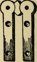 An illustration from Woodwork joints; how they are set out, how made and where used; with four hundred and thirty illustrations and a complete index of eleven hundred references (1921)