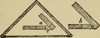 An illustration from Woodwork joints; how they are set out, how made and where used; with four hundred and thirty illustrations and a complete index of eleven hundred references (1921)