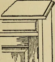An illustration from Woodwork joints; how they are set out, how made and where used; with four hundred and thirty illustrations and a complete index of eleven hundred references (1921)