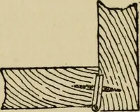 An illustration from Woodwork joints; how they are set out, how made and where used; with four hundred and thirty illustrations and a complete index of eleven hundred references (1921)