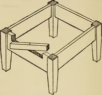 An illustration from Woodwork joints; how they are set out, how made and where used; with four hundred and thirty illustrations and a complete index of eleven hundred references (1921)