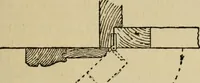 An illustration from Woodwork joints; how they are set out, how made and where used; with four hundred and thirty illustrations and a complete index of eleven hundred references (1921)