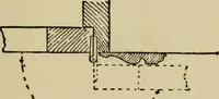 An illustration from Woodwork joints; how they are set out, how made and where used; with four hundred and thirty illustrations and a complete index of eleven hundred references (1921)