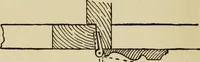 An illustration from Woodwork joints; how they are set out, how made and where used; with four hundred and thirty illustrations and a complete index of eleven hundred references (1921)