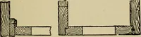 An illustration from Woodwork joints; how they are set out, how made and where used; with four hundred and thirty illustrations and a complete index of eleven hundred references (1921)