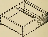An illustration from Woodwork joints; how they are set out, how made and where used; with four hundred and thirty illustrations and a complete index of eleven hundred references (1921)