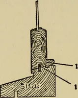 An illustration from Woodwork joints; how they are set out, how made and where used; with four hundred and thirty illustrations and a complete index of eleven hundred references (1921)