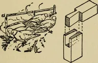 Picture 131 of 241 from Woodwork joints; how they are set out, how made and where used; with four hundred and thirty illustrations and a complete index of eleven hundred references (1921), leaf 128
