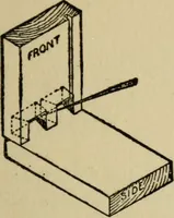 An illustration from Woodwork joints; how they are set out, how made and where used; with four hundred and thirty illustrations and a complete index of eleven hundred references (1921)