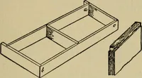 An illustration from Woodwork joints; how they are set out, how made and where used; with four hundred and thirty illustrations and a complete index of eleven hundred references (1921)