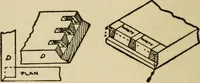 An illustration from Woodwork joints; how they are set out, how made and where used; with four hundred and thirty illustrations and a complete index of eleven hundred references (1921)