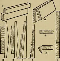 An illustration from Woodwork joints; how they are set out, how made and where used; with four hundred and thirty illustrations and a complete index of eleven hundred references (1921)