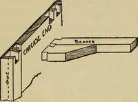 Picture 146 of 241 from Woodwork joints; how they are set out, how made and where used; with four hundred and thirty illustrations and a complete index of eleven hundred references (1921), leaf 142