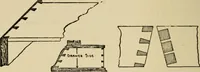 An illustration from Woodwork joints; how they are set out, how made and where used; with four hundred and thirty illustrations and a complete index of eleven hundred references (1921)