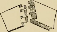 An illustration from Woodwork joints; how they are set out, how made and where used; with four hundred and thirty illustrations and a complete index of eleven hundred references (1921)