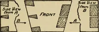 Picture 149 of 241 from Woodwork joints; how they are set out, how made and where used; with four hundred and thirty illustrations and a complete index of eleven hundred references (1921), leaf 144