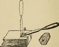 An illustration from Woodwork joints; how they are set out, how made and where used; with four hundred and thirty illustrations and a complete index of eleven hundred references (1921)