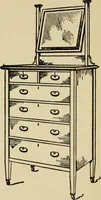 Picture 160 of 241 from Woodwork joints; how they are set out, how made and where used; with four hundred and thirty illustrations and a complete index of eleven hundred references (1921), leaf 151