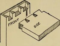 An illustration from Woodwork joints; how they are set out, how made and where used; with four hundred and thirty illustrations and a complete index of eleven hundred references (1921)