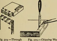 Picture 162 of 241 from Woodwork joints; how they are set out, how made and where used; with four hundred and thirty illustrations and a complete index of eleven hundred references (1921), leaf 152