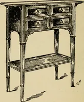 Picture 165 of 241 from Woodwork joints; how they are set out, how made and where used; with four hundred and thirty illustrations and a complete index of eleven hundred references (1921), leaf 155