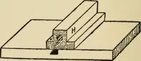 An illustration from Woodwork joints; how they are set out, how made and where used; with four hundred and thirty illustrations and a complete index of eleven hundred references (1921)