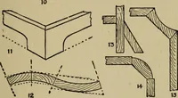 An illustration from Woodwork joints; how they are set out, how made and where used; with four hundred and thirty illustrations and a complete index of eleven hundred references (1921)