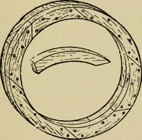 An illustration from Woodwork joints; how they are set out, how made and where used; with four hundred and thirty illustrations and a complete index of eleven hundred references (1921)