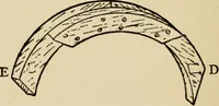 An illustration from Woodwork joints; how they are set out, how made and where used; with four hundred and thirty illustrations and a complete index of eleven hundred references (1921)