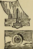 Picture 183 of 241 from Woodwork joints; how they are set out, how made and where used; with four hundred and thirty illustrations and a complete index of eleven hundred references (1921), leaf 166