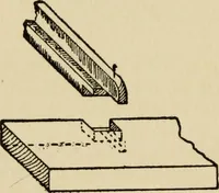 An illustration from Woodwork joints; how they are set out, how made and where used; with four hundred and thirty illustrations and a complete index of eleven hundred references (1921)