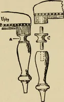 An illustration from Woodwork joints; how they are set out, how made and where used; with four hundred and thirty illustrations and a complete index of eleven hundred references (1921)