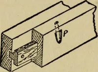 An illustration from Woodwork joints; how they are set out, how made and where used; with four hundred and thirty illustrations and a complete index of eleven hundred references (1921)