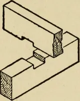 An illustration from Woodwork joints; how they are set out, how made and where used; with four hundred and thirty illustrations and a complete index of eleven hundred references (1921)