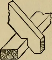 An illustration from Woodwork joints; how they are set out, how made and where used; with four hundred and thirty illustrations and a complete index of eleven hundred references (1921)