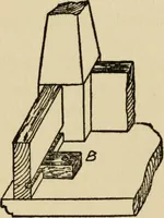 An illustration from Woodwork joints; how they are set out, how made and where used; with four hundred and thirty illustrations and a complete index of eleven hundred references (1921)