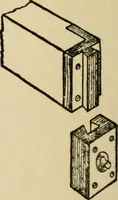 An illustration from Woodwork joints; how they are set out, how made and where used; with four hundred and thirty illustrations and a complete index of eleven hundred references (1921)