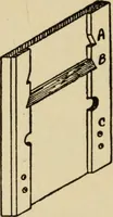 Picture 204 of 241 from Woodwork joints; how they are set out, how made and where used; with four hundred and thirty illustrations and a complete index of eleven hundred references (1921), leaf 177