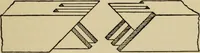An illustration from Woodwork joints; how they are set out, how made and where used; with four hundred and thirty illustrations and a complete index of eleven hundred references (1921)