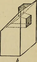 An illustration from Woodwork joints; how they are set out, how made and where used; with four hundred and thirty illustrations and a complete index of eleven hundred references (1921)