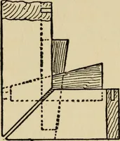 An illustration from Woodwork joints; how they are set out, how made and where used; with four hundred and thirty illustrations and a complete index of eleven hundred references (1921)