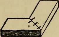 An illustration from Woodwork joints; how they are set out, how made and where used; with four hundred and thirty illustrations and a complete index of eleven hundred references (1921)