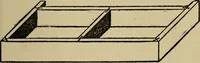 An illustration from Woodwork joints; how they are set out, how made and where used; with four hundred and thirty illustrations and a complete index of eleven hundred references (1921)