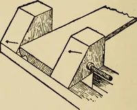 An illustration from Woodwork joints; how they are set out, how made and where used; with four hundred and thirty illustrations and a complete index of eleven hundred references (1921)