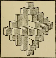An illustration from Woodwork joints; how they are set out, how made and where used; with four hundred and thirty illustrations and a complete index of eleven hundred references (1921)