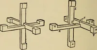 An illustration from Woodwork joints; how they are set out, how made and where used; with four hundred and thirty illustrations and a complete index of eleven hundred references (1921)