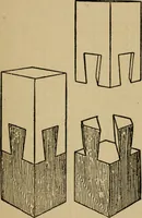 An illustration from Woodwork joints; how they are set out, how made and where used; with four hundred and thirty illustrations and a complete index of eleven hundred references (1921)